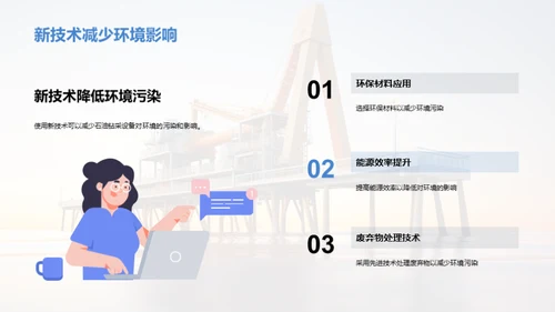 绿色智能钻采时代