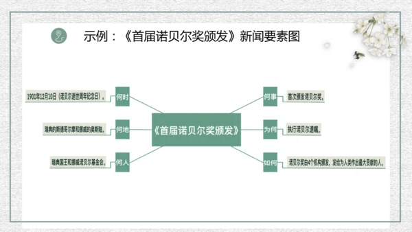 八年级上册语文第一单元单元整体教学课件（共95张ppt）