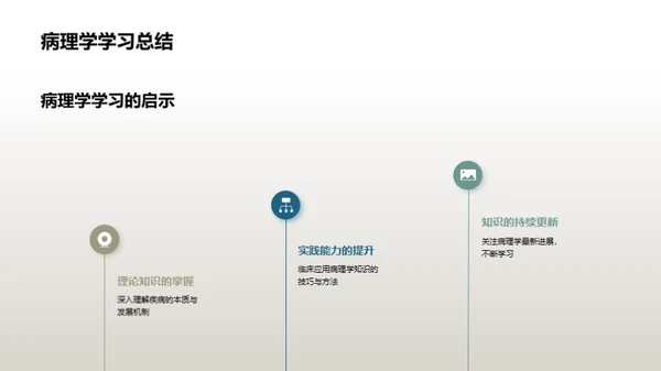 病理学探秘之旅