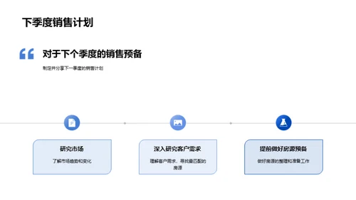 房产销售精进攻略