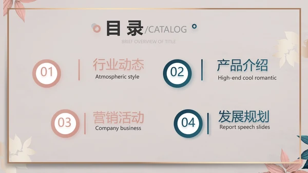 品牌营销策划方案工作总结动态PPT