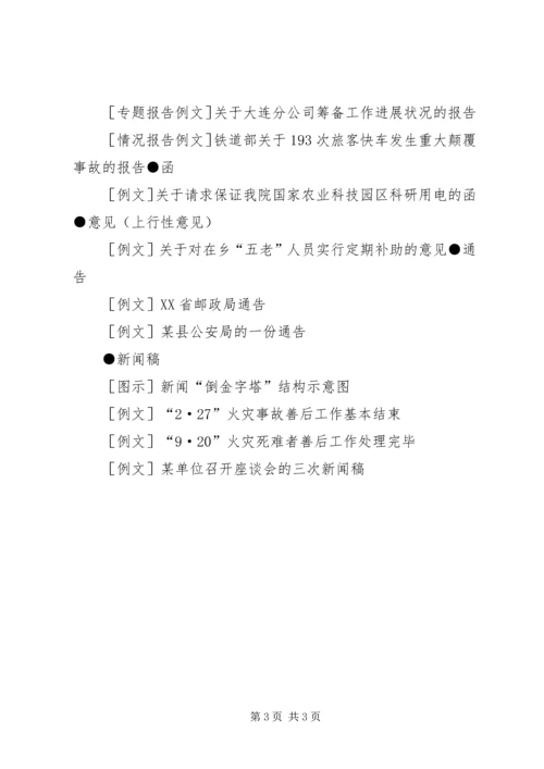 公文写作与处理的方法与技巧 (3).docx