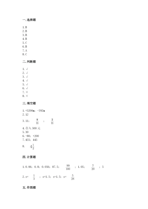 沪教版数学六年级下册期末检测试题含完整答案（全国通用）.docx