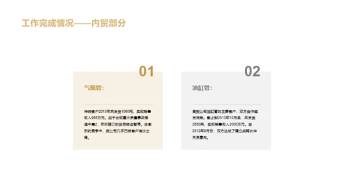 黄色商务市场部年终工作总结PPT案例