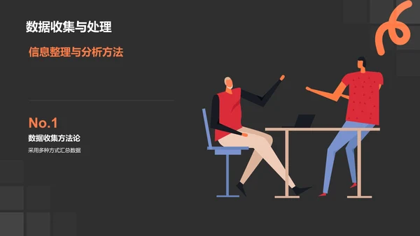 橙色扁平风小组作业汇报PPT模板