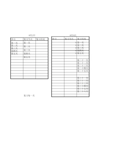 艾宾浩斯遗忘曲线记忆背诵计划表.docx