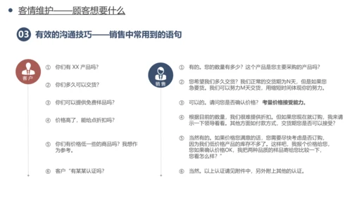 公司销售人员销售技巧培训PPT模板