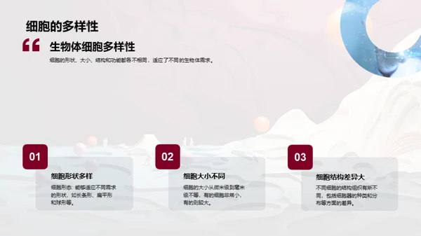 3D风生物医疗教学课件PPT模板