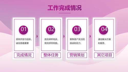 高端紫色工作汇报商务动态PPT