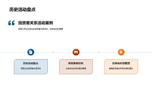 掌握未来的科技驾驶舱