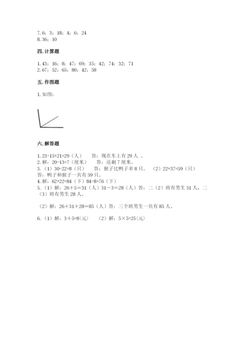 小学数学二年级上册期中测试卷附答案【模拟题】.docx