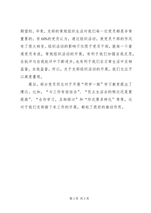 学校党员思想状况调研分析报告.docx