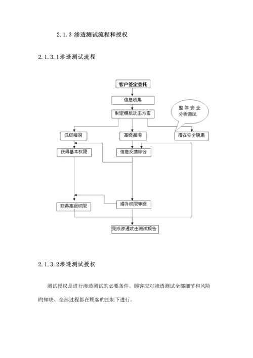 安全技术服务技术整体解决方案.docx