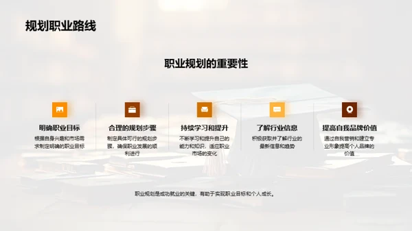 专科毕业：机遇与挑战