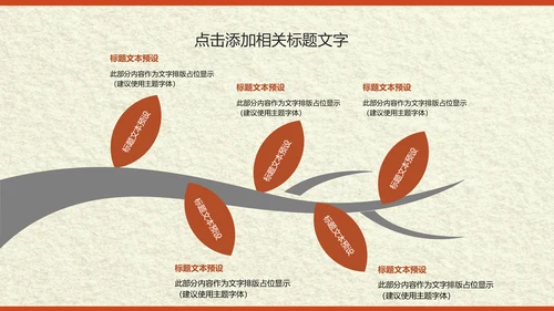 传统美食小吃烤地瓜ppt动态模板