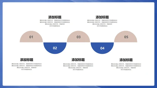 蓝色扁平风金融理财策划方案PPT模板