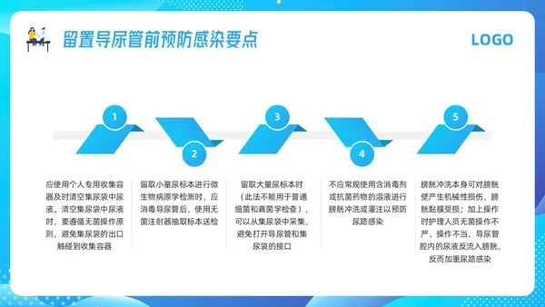蓝色插画导尿管护理剂尿路感染的管理PPT模板宣传PPT动态P护理医疗