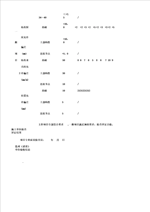 植筋工程施工检验批质量验收记录结构加固