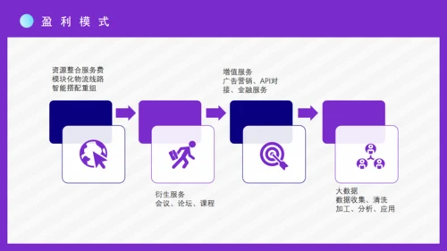 时尚女性跨境电商方案通用PPT模板