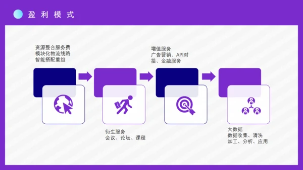 时尚女性跨境电商方案通用PPT模板