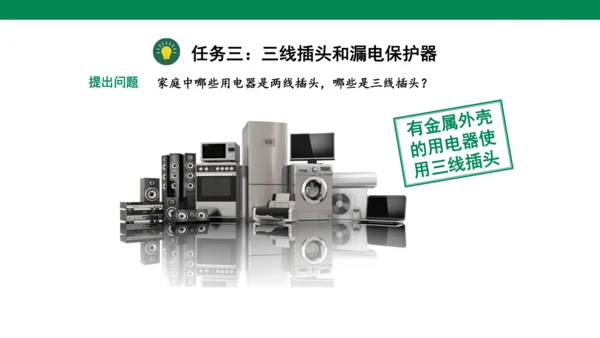 【大单元教学】19.1精品课件：家庭电路