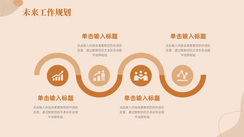 莫兰迪简约棕色商务工作总结汇报PPT模板