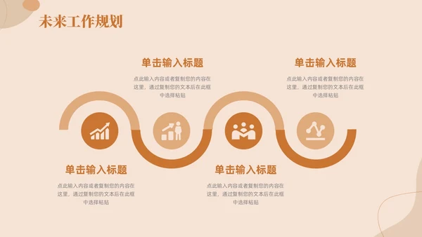 莫兰迪简约棕色商务工作总结汇报PPT模板