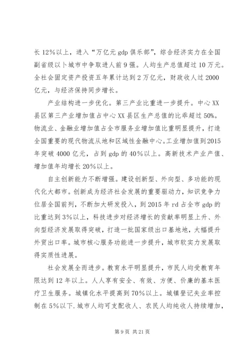 职业学院十二五规划(院内征求意见).docx