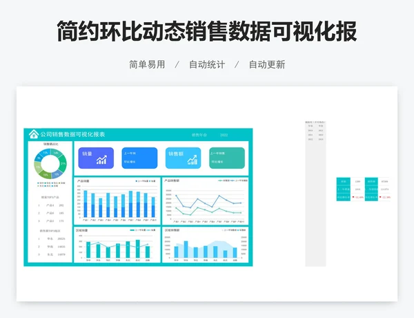简约环比动态销售数据可视化报表
