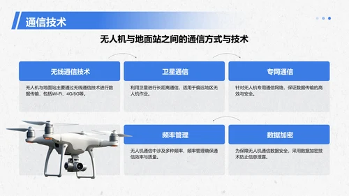 蓝色商务风无人机研究项目PPT模板