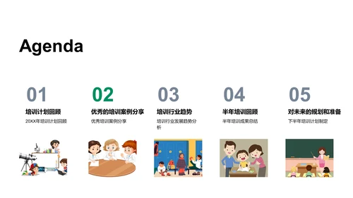 半年培训成效及规划PPT模板