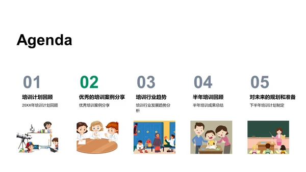 半年培训成效及规划PPT模板