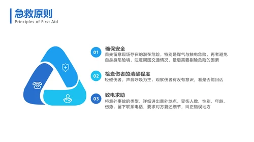 商务简约风医疗基础操作培训