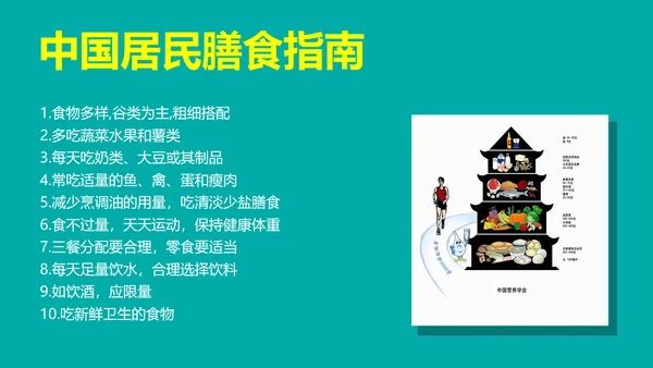 健康人生健康饮食科普PPT课件