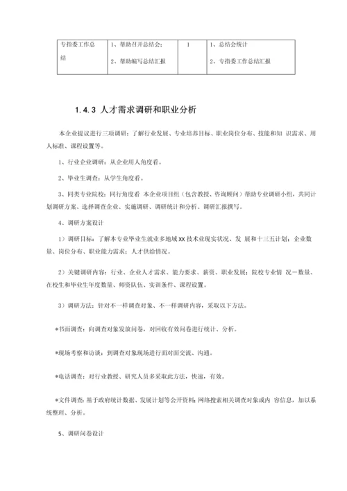 专业内涵建设实施专项方案.docx