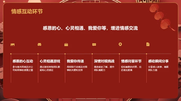 红色国潮风年会游戏策划PPT