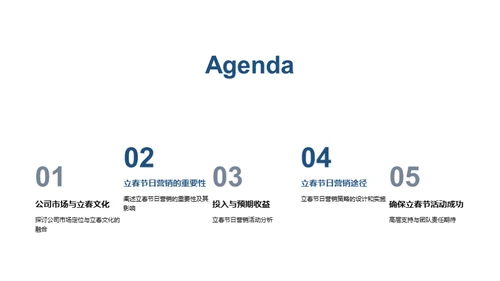 立春营销全攻略
