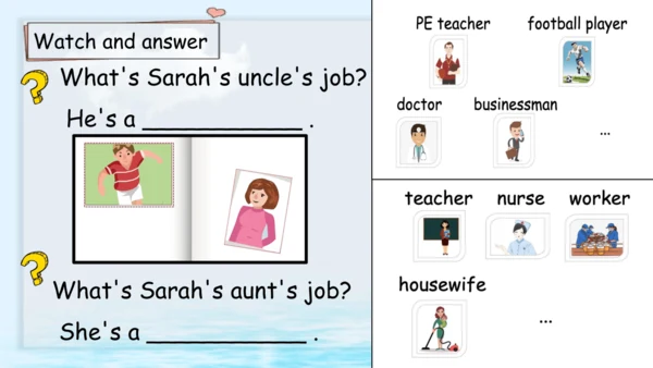 Unit 6Meet my family! Part B Let's talk 课件(共38张PPT