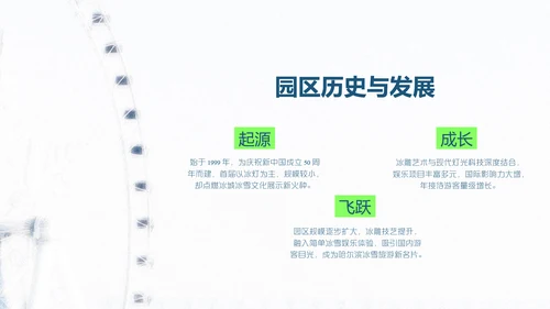 蓝色简约磨砂风哈尔滨旅游攻略