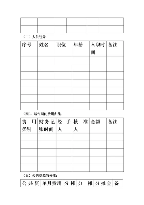 利润中心管理方案