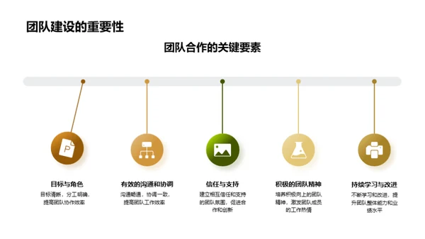 共创辉煌：会计之路