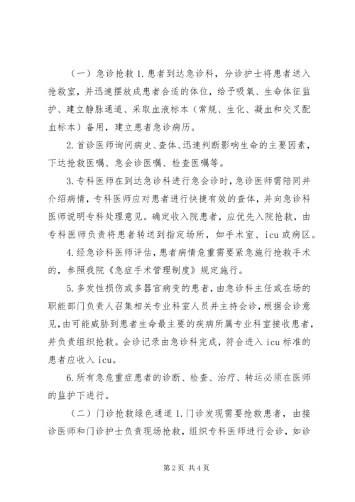 医院急诊绿色通道管理制度.docx