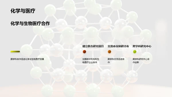 化学助力生医创新