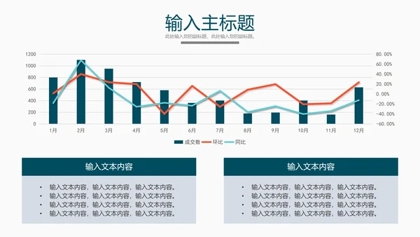 图表与段落文字排版合集PPT模板