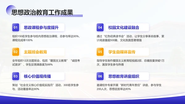 紫色学术风大学辅导员年终述职汇报PPT模板