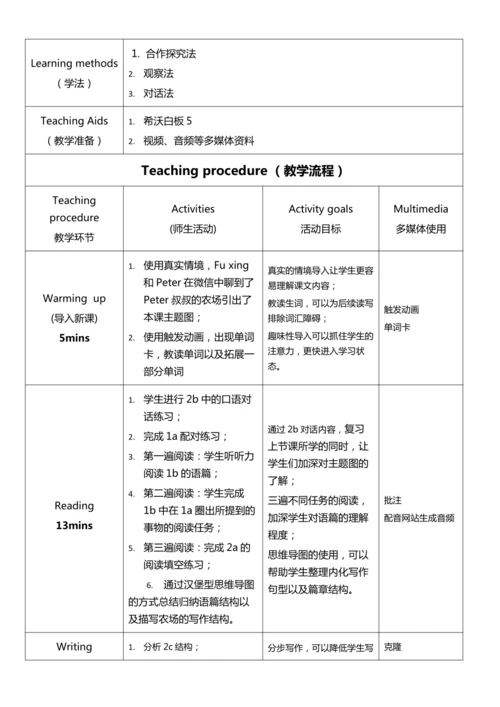 Starter Unit 3 Welcome!  第二课时 Section B 1a-2c, Pro