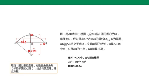 人教版九年级上册24.1.2 垂直于弦的直径  课件（共19张PPT）