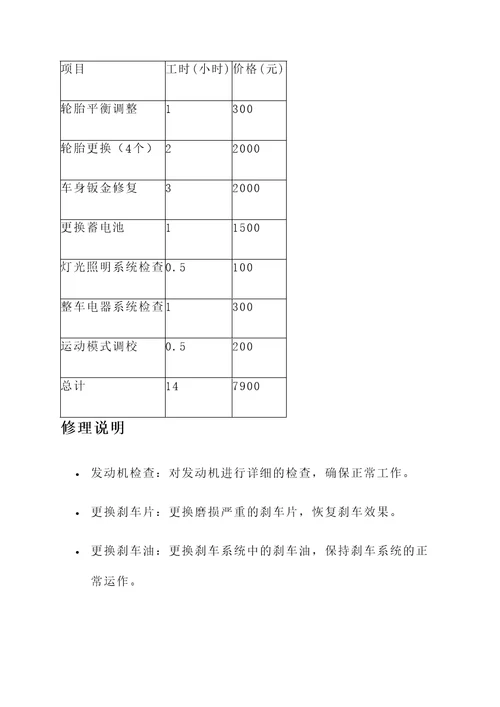 特斯拉model3修车报价单