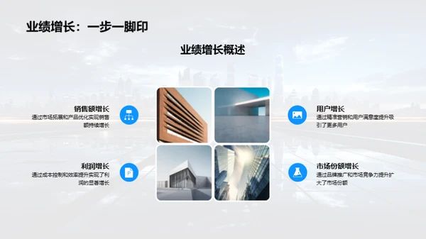 半年绩效回顾与展望