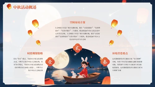红色中国风中秋佳节活动庆典通用PPT模板